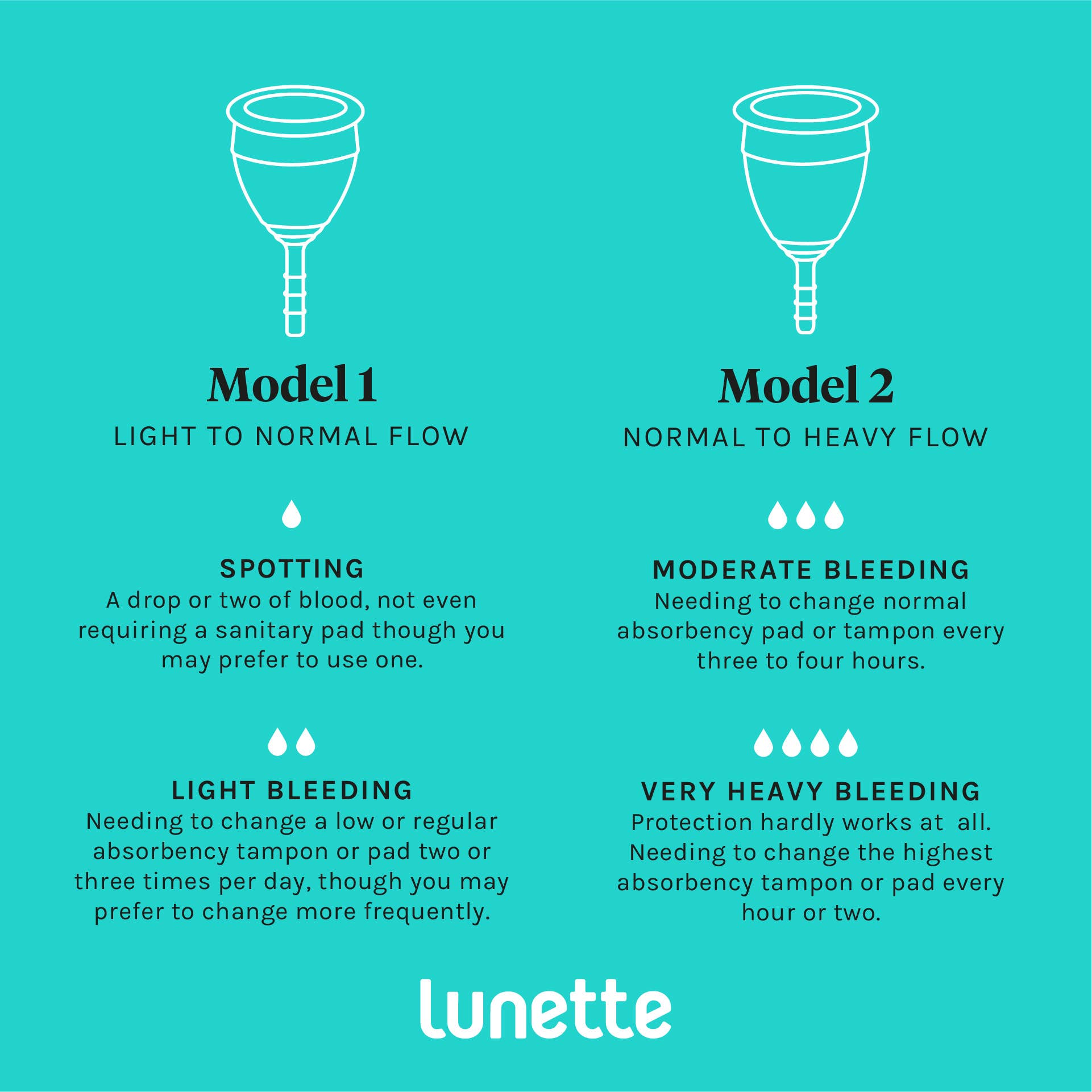 Lunette Menstrual Cup - SuperMom Headquarters